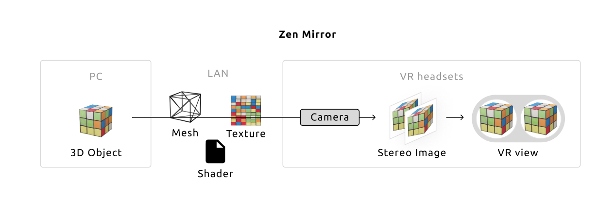 image_tooltip alt_text